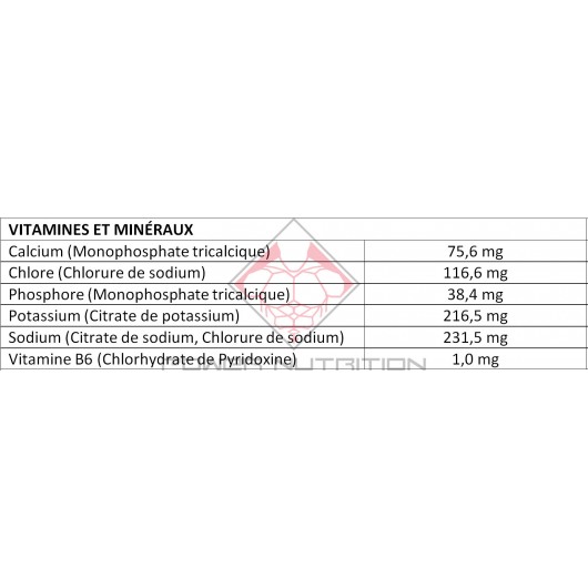 bcaa-applied-nutrition-composition