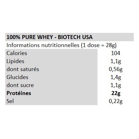 pure-whey-biotech-composition