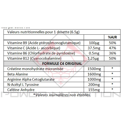 c4-cellulor-60-doses-composition