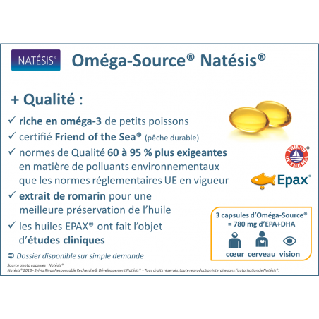 omega-source-natesis-composition