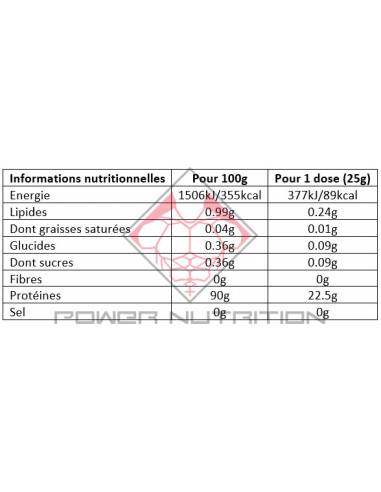 iso-xp-applied-nutrition-composition