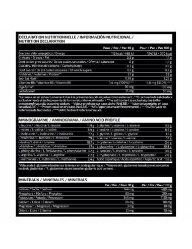 isoluxe-cookie-creme-composition