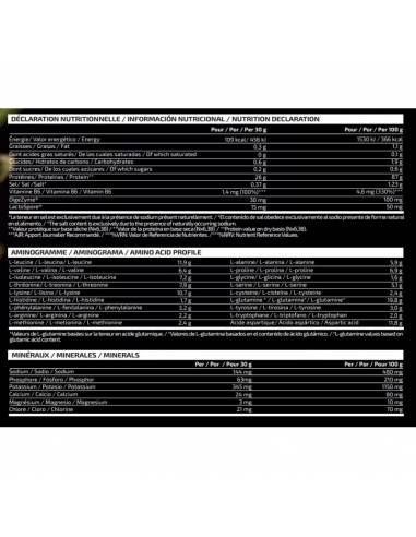 isoluxe-cookie-creme-composition