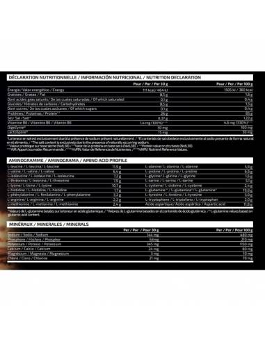 isoluxe-caramel-sale-composition