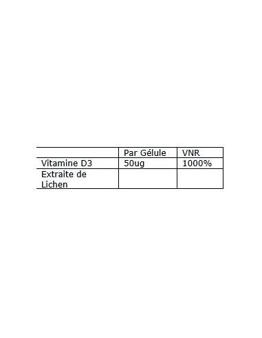 vitamine-d3-dynveo