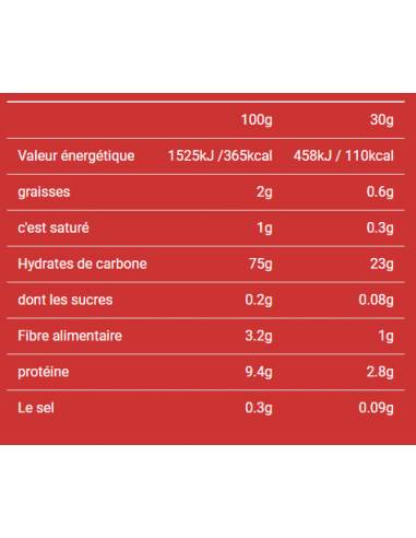 creme-de-riz-max-protein-composition